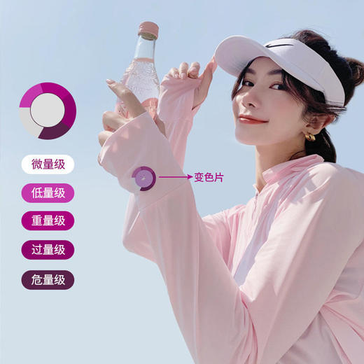 【安梨口袋森系糖果防晒衣】黑科技防晒轻薄透气修饰身形吸湿排汗快干科技柔软亲肤舒适透气 商品图7