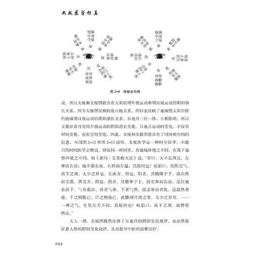 太极医学传真 商品图2