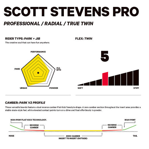 22/23Capita雪板10Y SCOTT STEVENS PRO 商品图3