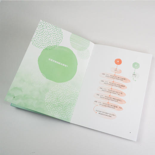 糟糕情绪自疗手册 (成人版/儿童版可选) 商品图3