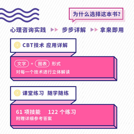 认知行为疗法 会谈技能与咨询现场 商品图1