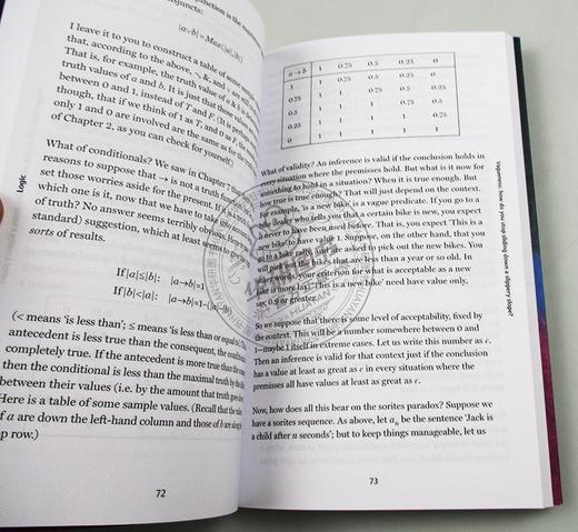 牛津通识读本 简明逻辑学 英文原版 Logic A Very Short Introduction 哲学理论 英文版进口原版英语书籍 Oxford University Press 商品图1