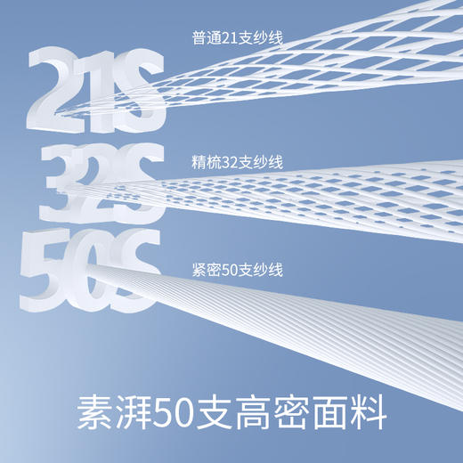 Supield素湃第5代纯棉无氟疏水抗污T恤男女夏季亲肤透气防水短袖T 商品图1