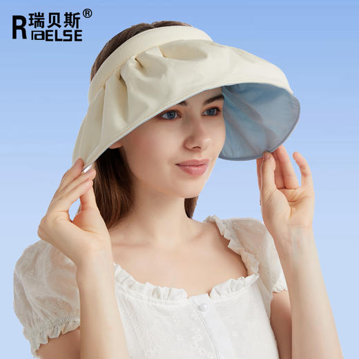 【环绕式全脸防晒 灵活两用】蕉下同款贝壳防晒帽女防紫外线夏季遮脸沙滩遮阳帽骑车空顶帽太阳帽子 商品图3