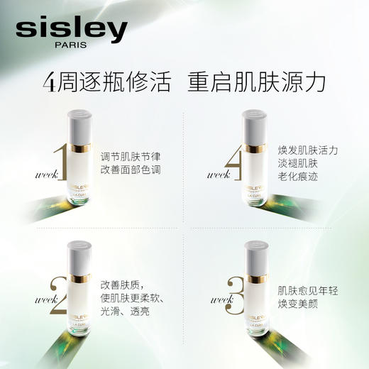 【1F】希思黎抗皱修或臻颜精华组10ml*4 商品图3