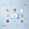 【已下架】远离如厕烦恼 | 马应龙六福 湿厕纸 有痔青年/姨妈期少不了 清爽不黏腻 马桶可冲散120抽[福利品] 商品缩略图8