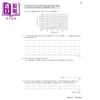 预售 【中商原版】英国CGP New Pearson Edexcel IGCSE Physics Grade 8-9 Exam Practice Workbook (with Answers) 商品缩略图4