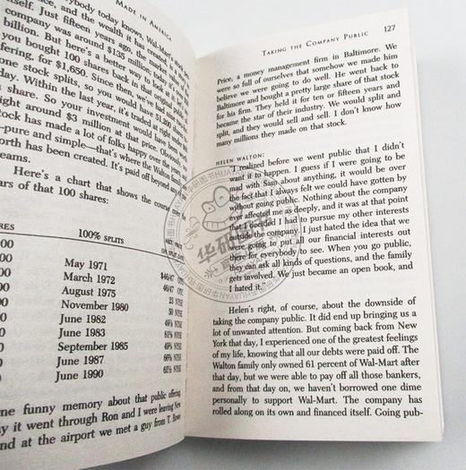 富甲美国沃尔玛创始人山姆沃尔顿自传 英文原版 Sam Walton Made in America 英文版人物传记 刘强东佐斯书单 正版进口英语书籍 商品图2