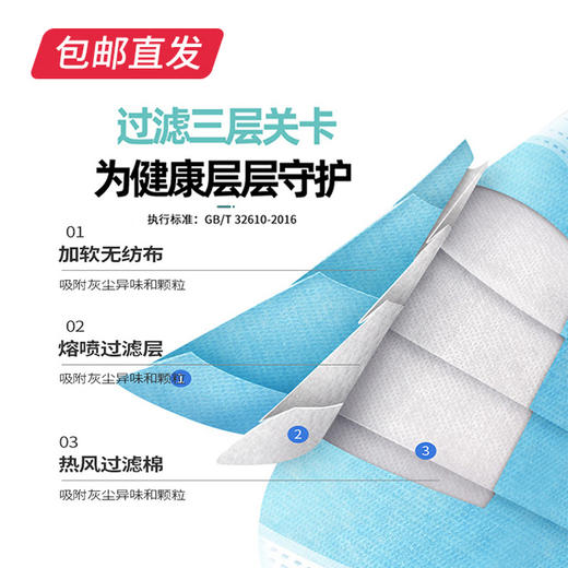 弘通 一次性使用成人口罩带熔喷布三层防护 50只（包邮直发） 商品图4