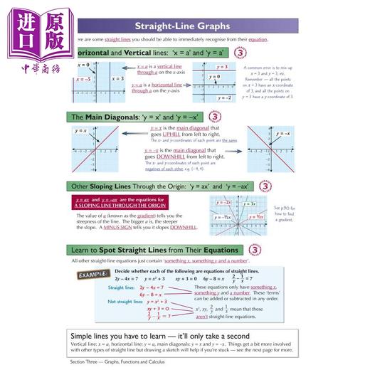 预售 【中商原版】New Pearson Edexcel IGCSE Maths Complete Revision & Practice Inc Online Ed Videos & Quizzes 商品图3