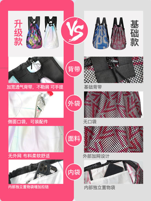 OFK户外运动训练多功能双肩收纳包装备袋 商品图2