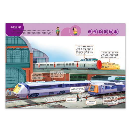 全套5册 轨道机车大揭秘 高速蒸汽机车+火车+动车从哪里来+电动机车+燃油机车 儿童科普6-10岁科学交通工具世界机械百科知识绘本 商品图1