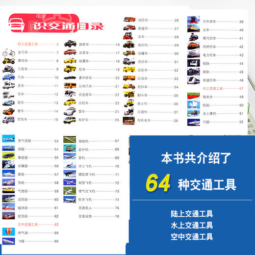 小眼睛看世界 识交通 小马奔奔 0-1-2-3-4-5-6-7岁幼儿启蒙认知丛书 彩图识飞机 宝宝识飞机 儿童识飞机宝宝认识物品早教卡片 商品图2