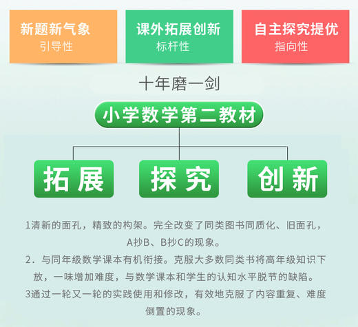 小学数学第二教材六年级A版+B版 奥数学习升级换代产品小学6年级数学练习上下册从课本到奥数教程竞赛作业本举一反三拓展能力训练 商品图3