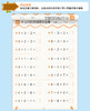 口算题卡升级版 20以内的不进位、不退位加减法   幼儿园学前班幼儿数学教材 幼升小入学准备 3-4-5-6岁儿童图书幼儿学数学 商品缩略图3