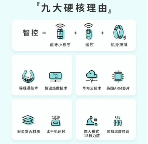 SKG 蓝牙款-颈椎按摩仪 4098 商品图2