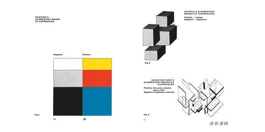 Bauhausbucher 06-Theo van Doesburg：Principles of Neo-Plastic Art/包豪斯之书系列06-西奥·范·杜斯堡：新造型艺术的原则 商品图2