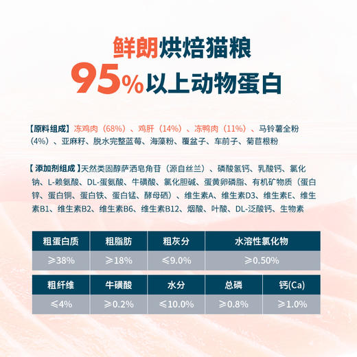 鲜朗猫粮 全阶段 禽肉口味（48小时内发货，着急勿拍） 商品图2