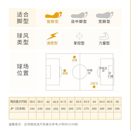 ADIDAS/阿迪达斯 X SPEEDFLOW MESSI.3 TF X中端梅西配色TF足球鞋GW7423 商品图1