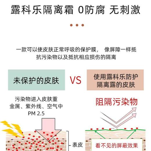 露科乐婴幼儿隔离露50ml/瓶 商品图3