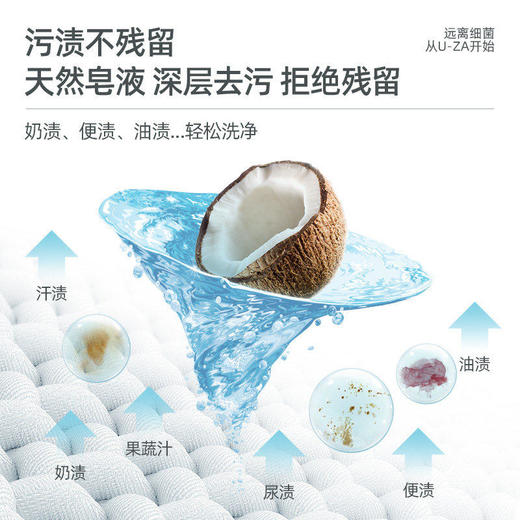 韩国SanitaU-ZA婴儿洗衣液1.5L 商品图2