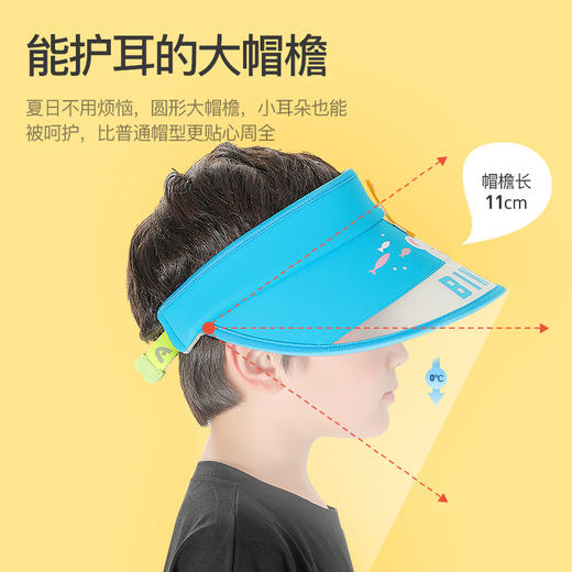 【可爱空顶凉帽 不勒小脑袋】夏季儿童防晒空顶帽户外大檐遮阳防紫外线卡通可爱太阳帽子XRMZ46 商品图1