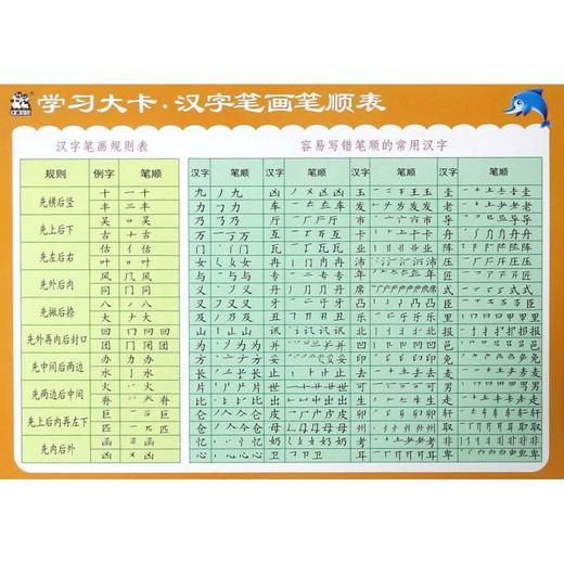 汉字笔画笔顺表/学习大卡 商品图0