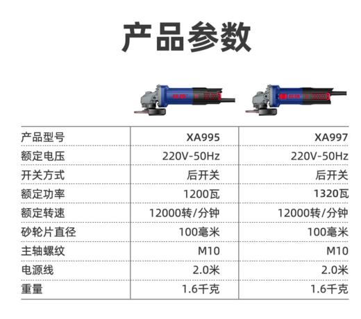 铉铁牌XA995角磨机（后开关）1200W 商品图1
