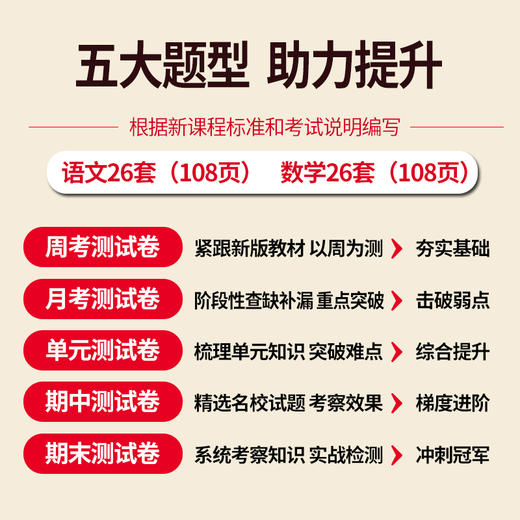 春全套2册全能周考月考期末冲刺100分试卷六年级下册语文数学书同步训练人教部编版模拟测试题6年级单元练习期中期末考试卷子 商品图1