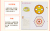 幼儿园多功能手工(8) 早教丛书系列 亲子互动 快乐学习 启蒙开发潜能 商品缩略图4