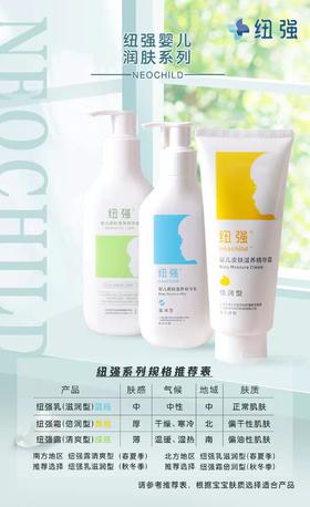 纽强来了💥好评补货团💥上海三甲新华医院研制出品 ~