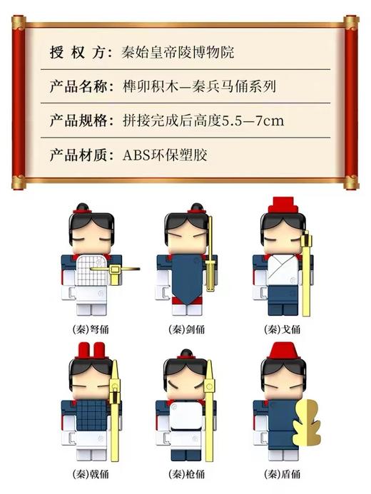 【博物馆文创】巧合积木儿童拼装玩具益智力男女孩秦兵马俑榫卯模型情人礼物盲盒 商品图3