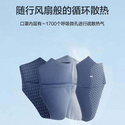 蕉下冰薄系列护眼角防晒口罩 商品图4