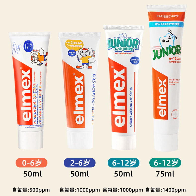 德国进口Elmex宝宝牙膏艾美适儿童防龋齿含氟牙膏薄荷0-2-6-12岁