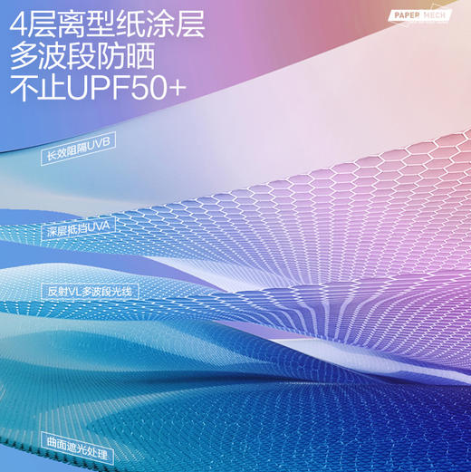 蕉下纭际系列贝壳防晒帽 商品图3