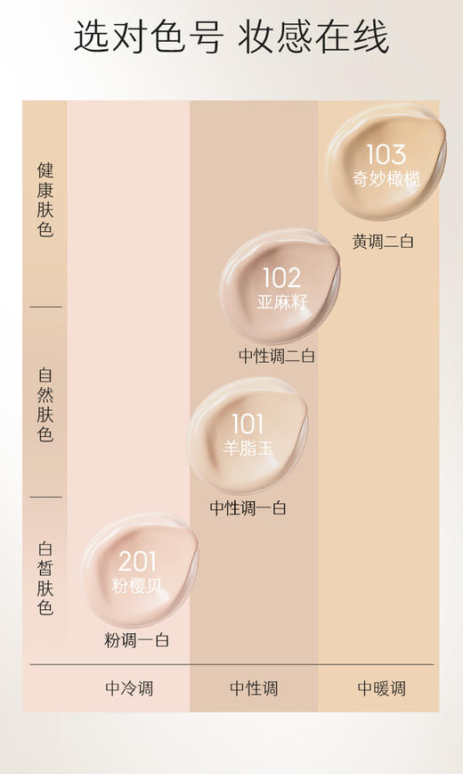 玛丽黛佳星蕴凝光菁华粉底液30ml 商品图9