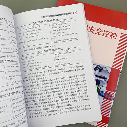餐饮食品安全控制 商品图5