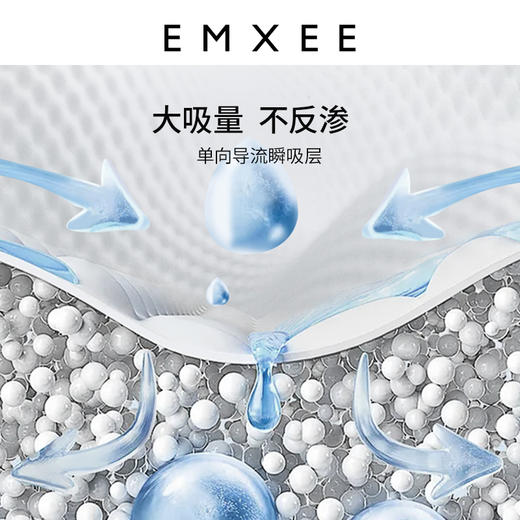 【有味生活家专属】嫚熙隔尿垫婴儿防水可洗四季纯棉大尺寸透气床单床垫隔夜宝宝尿垫 商品图2
