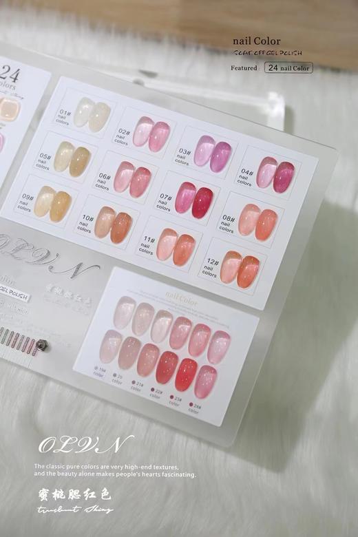 【秒杀价】24色蜜桃腮红色 商品图3