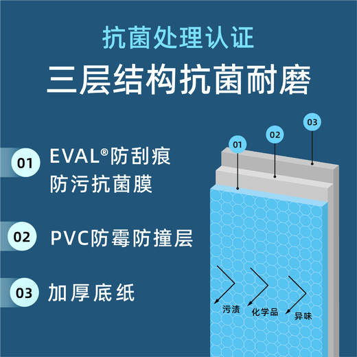 日本山月堂 | 超级耐磨防霉抗菌耐污墙纸壁纸 不惧刮蹭耐久如新 商品图1