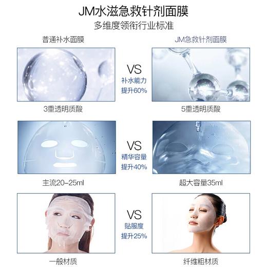JMsolution肌司研水滋养水盈补水面膜 （尊享版）JM急救面膜深度补水保湿收缩毛孔清爽滋养不刺激10片装 商品图4