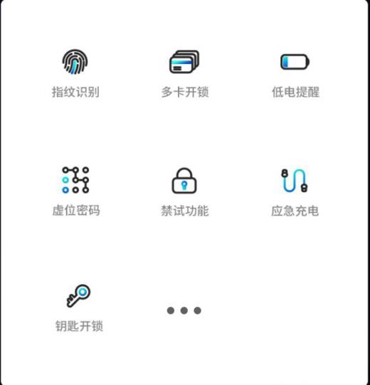 【BH】【HH】东方密码指纹锁Z03 商品图1
