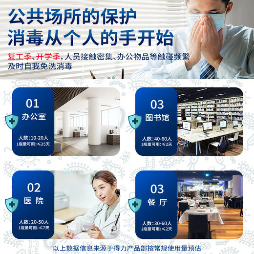 得力31001免水洗抗菌洗手液(透明)(240ml/瓶) 商品图1