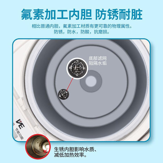 【6F】虎牌（Tiger）电热水瓶电水壶热水壶真空保温日本原装进口PVW-B30C 3L 商品图7