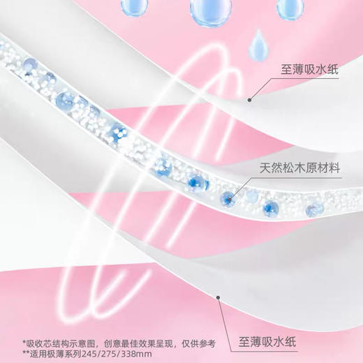 七度空间加长夜用极薄柔网卫生巾338mm适用少女 7片装 商品图2