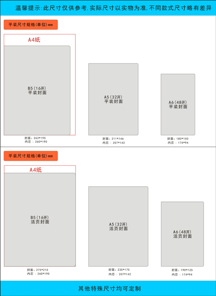 鍐呰姱灏哄-榛戜綋_鍓湰