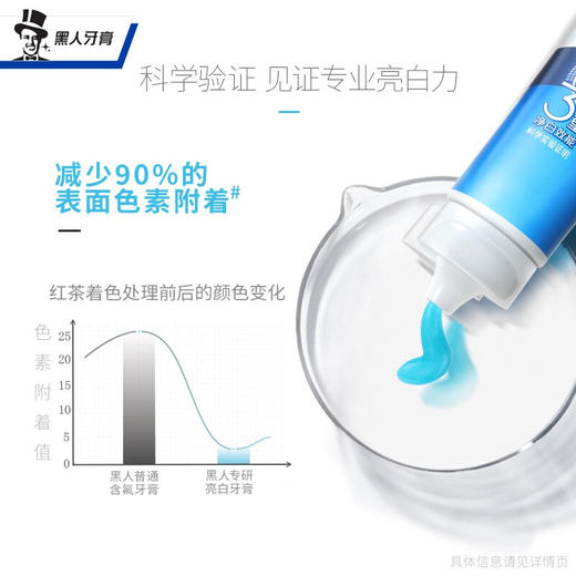 好来专研亮白牙膏120g 商品图3