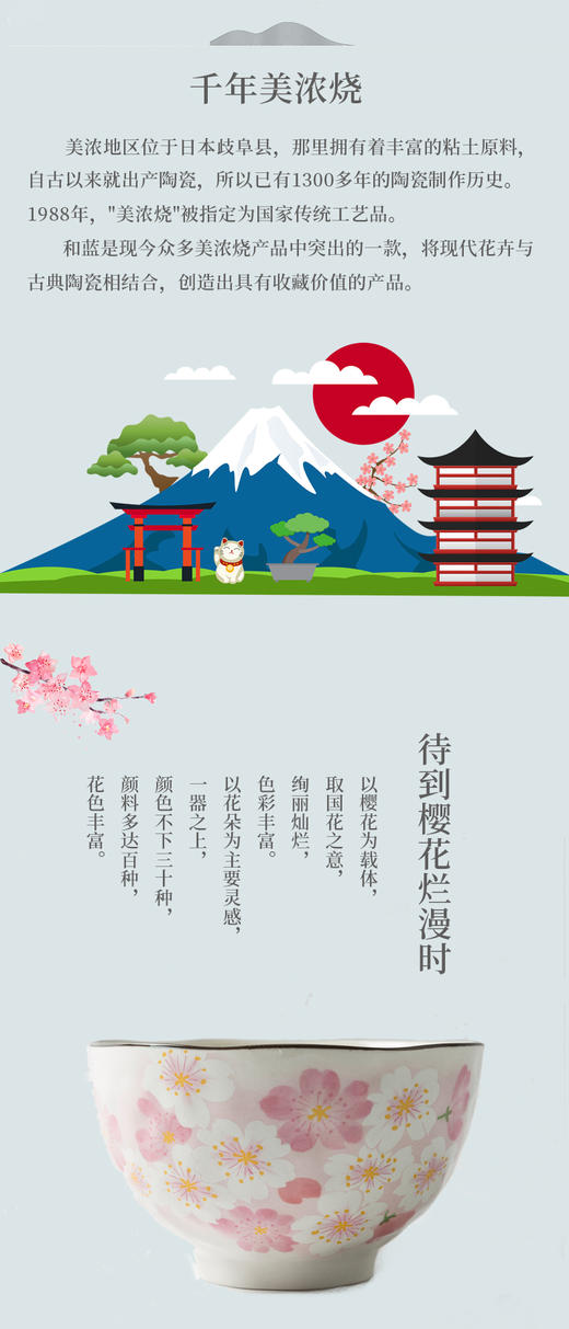 樱花季·日本进口ceramic蓝美浓烧饭碗釉下彩 商品图2