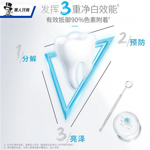 好来专研亮白牙膏120g 商品图2