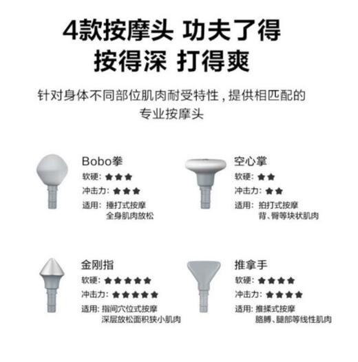 SKG 热敷按摩筋膜枪 F7 商品图3